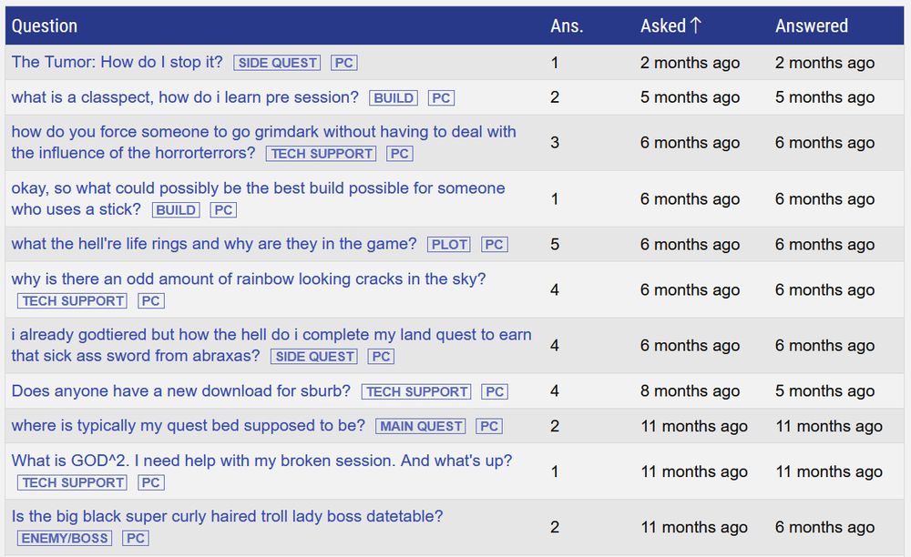 The Q&A section of the non-existent game Sburb on GameFAQs.