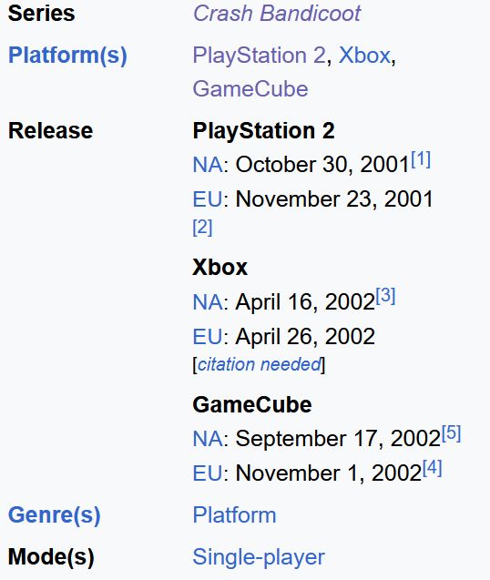 Portion of Crash Bandicoot: The Wrath of Cortex's infobox, no mention of a Japanese release date, a lie of omission for a large and important market. We use these three regions for everything relating to video games.