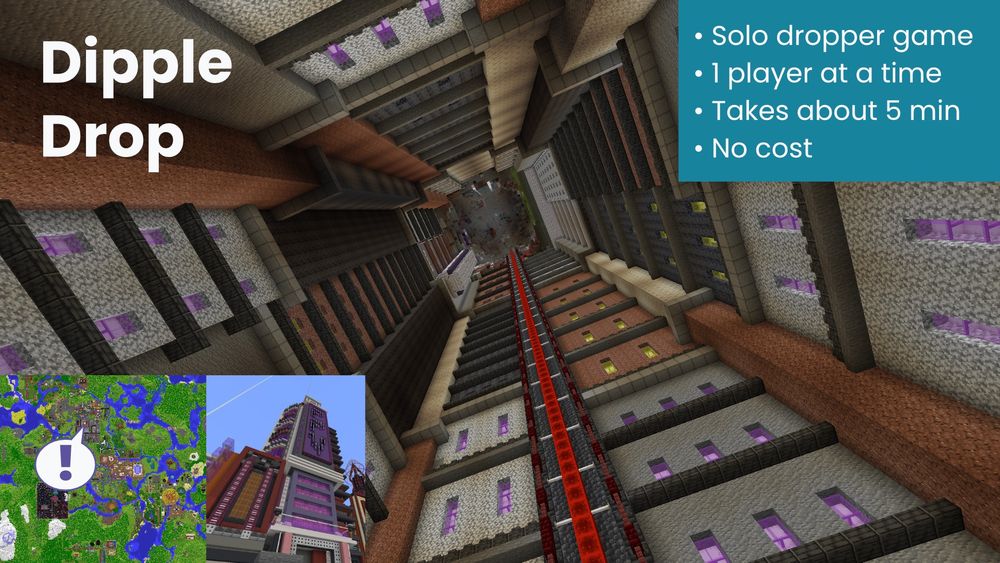 This page shows screenshots of the Dipple Drop game. An infobox includes the following information: 
"• Solo dropper game
• 1 player at a time
• Takes about 5 min
• No cost"