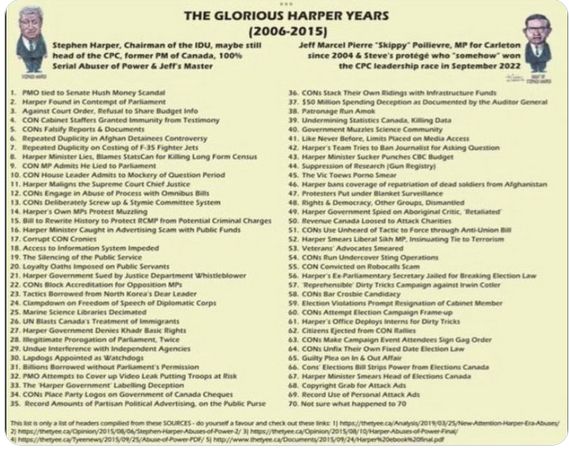 The Glorious Harper Years /s   A list of 70 points of destruction he dumped on Canada.