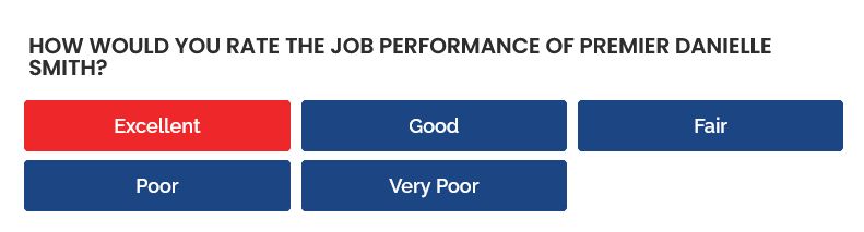 How would you rate the job performance of Premier Danielle Smith?

Excellent is already highlighted for you.