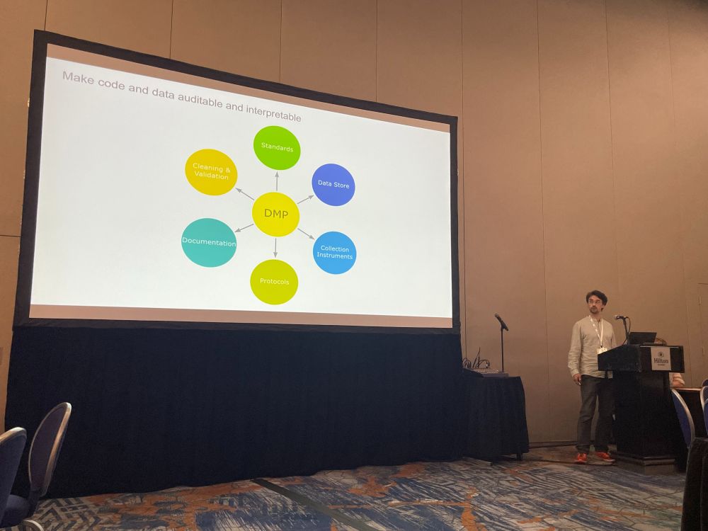 Collin Schwantes presenting about how to make an effective data management plan