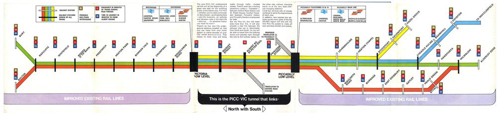 A schematic diagram shows the 1970s Picc Vic underground railway map, showing how the system would have taken trains from Bury and Bolton in the north, via an underground tunnel through Manchester city centre, and on to Hazel Grove and Alderley Edge in the south.