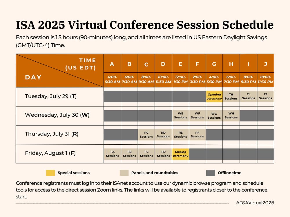Detailed info graphic of each day of the Virtual conference