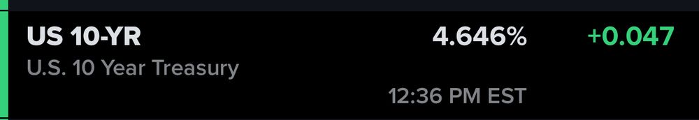 10 years treasury up 0.047