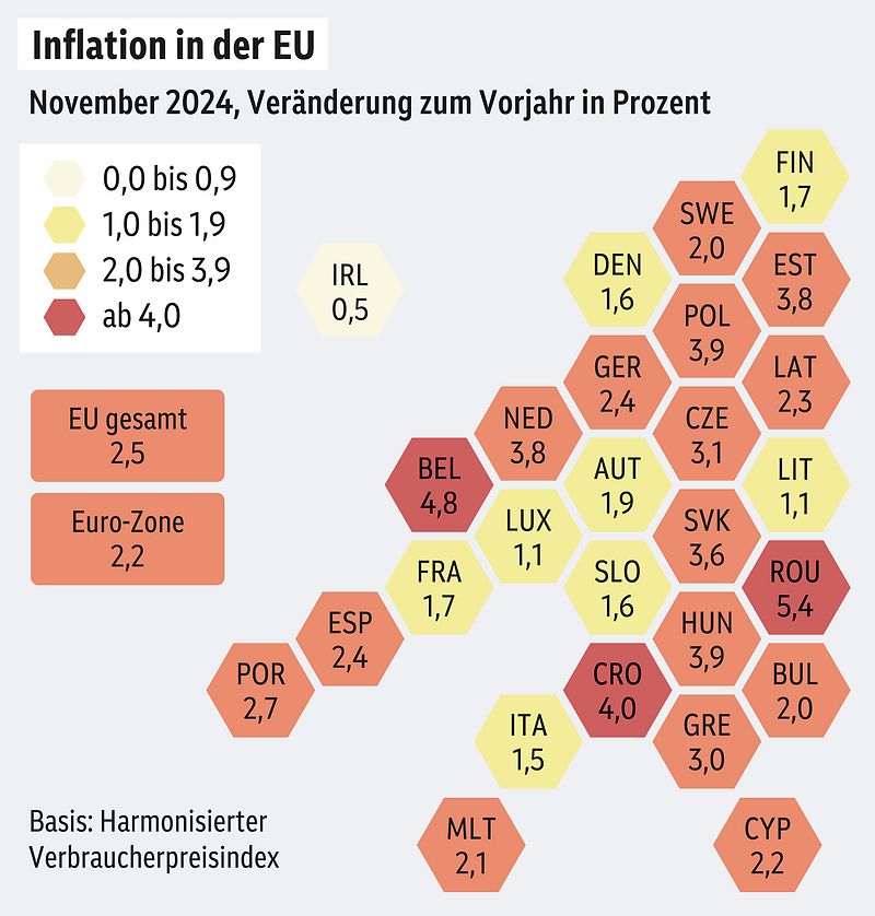 Karte mit Inflationsraten in Europa. Österreich nur bei 1,9%.