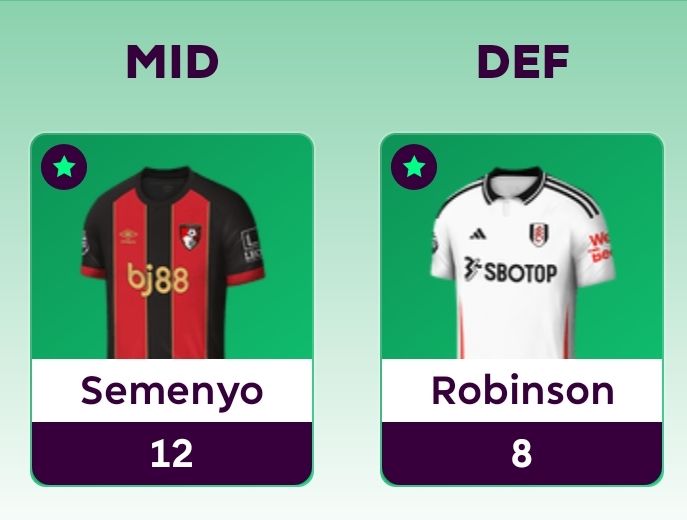 Semenyo 12 points and Robinson 8 points 