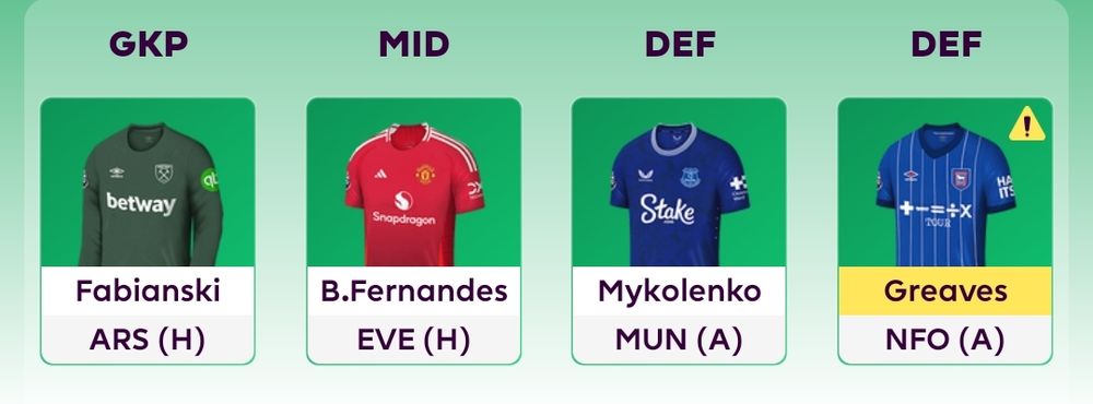 FPL bench with Fabianski, Bruno Fernandez, Mykolenko and Greaves