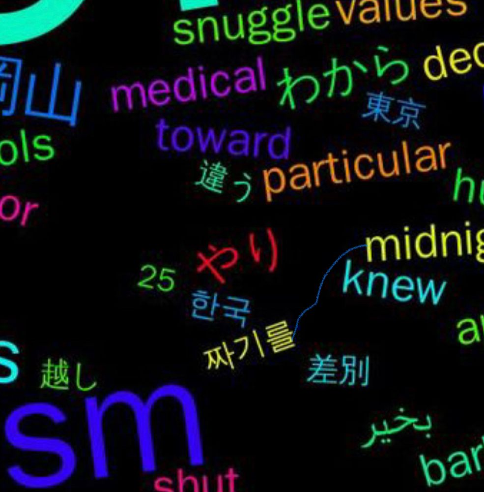 A close up of the world cloud in the OP shows 한국 among one of the many words