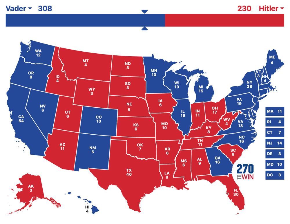 Vader defeats Hitler by a safe margin, winning every swing state.