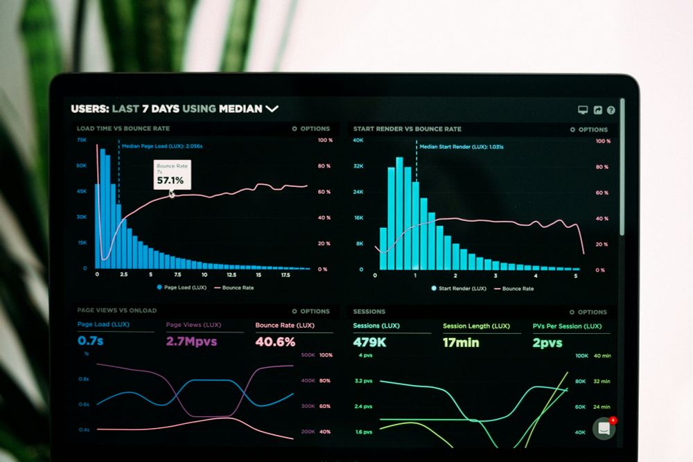 From unsplash - https://unsplash.com/photos/graphs-of-performance-analytics-on-a-laptop-screen-JKUTrJ4vK00 data dashboard