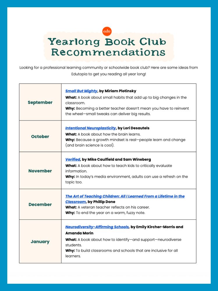 Yearlong Book Club Recommendations from Edutopia for professional learning communities or schoolwide book clubs. For September, it recommends Small But Mighty by Miriam Plotinsky. October’s pick is Intentional Neuroplasticity by Lori Desautels. November suggests Verified by Mike Caulfield and Sam Wineberg. December features The Art of Teaching Children: All I Learned From a Lifetime in the Classroom by Phillip Done. January’s recommendation is Neurodiversity–Affirming Schools by Emily Kircher-Morris and Amanda Morin.