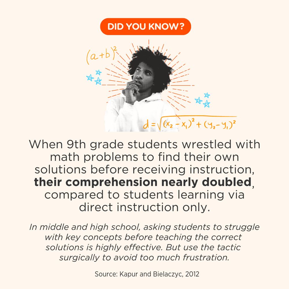 Did You Know?: When 9th grade students wrestled with math problems to find their own solutions before receiving instruction, their comprehension nearly doubled, compared to students learning via direct instruction only. In middle and high school, asking students to struggle with key concepts before teaching the correct solutions is highly effective. But use the tactic surgically to avoid too much frustration. Source: Kapur and Bielaczyc, 2012.