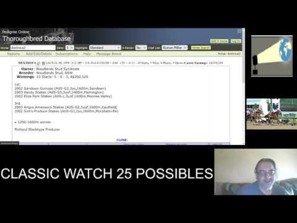 Classic Watch 25 Possibles - Traffic Warden