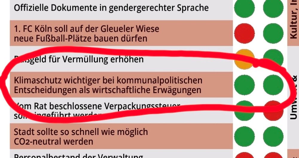 Versprechen