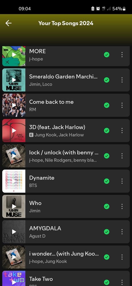 Top songs 2024 on Spotify 