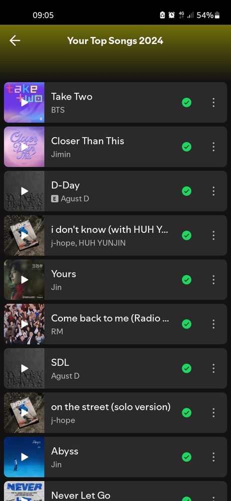 Top songs on Spotify 2024