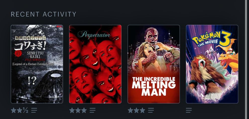 last four watched are Senritsu Kaiki File 03, Perpetrator, The Incredible Melting Man, and Pokemon 3