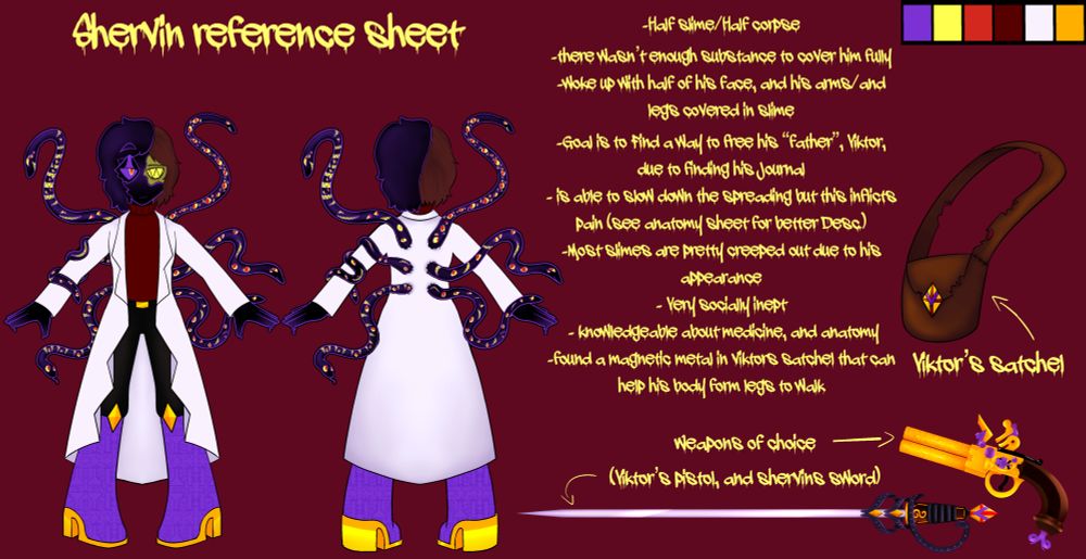 Shervins Reference Sheet and some information