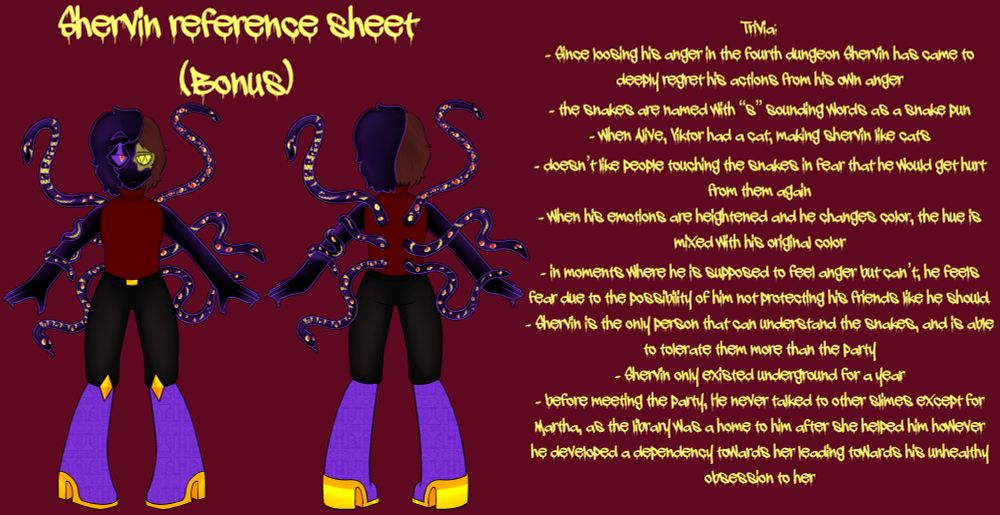 Shervins Bonus Sheet and trivia