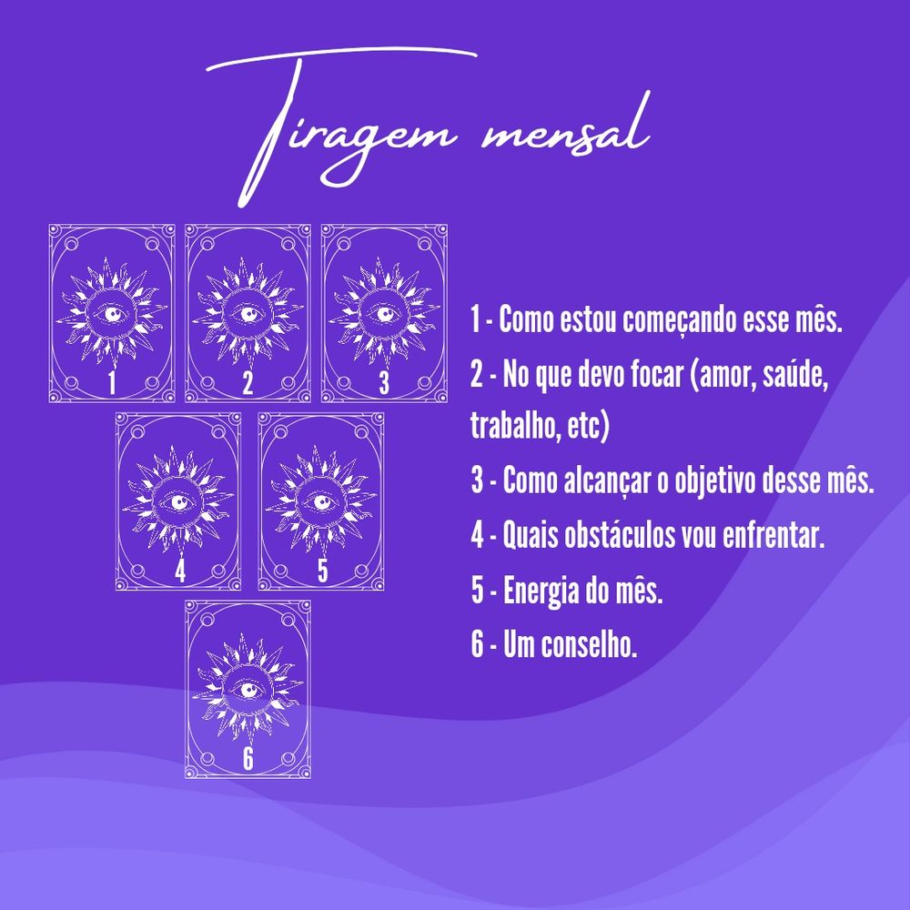 Tiragem mensal

Na tiragem mensal serão usadas 6 cartas, cada uma delas dirá:

1- Como estou começando esse mês?
2- No que devo focar (amor, saúde, trabalho, etc)
3- Como alcançar o objetivo deste mês?
4- Que obstáculos vou enfrentar?
5 - Qual a energia do mês?

E a sexta carta dará um conselho a seguir nesse mês.