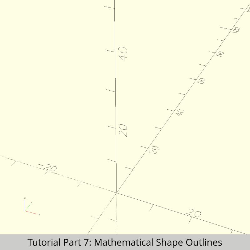 Screenshots of OpenSCAD fading in and out, the first 3 showing function graphs in 2D, the third resembling half of the vertical cross section of a candle. The 4th screenshot shows the candle body in white generated by rotate extruding the graph from the previous screenshot. The candle has a small black cylinder at the top as wick. The next 2 screenshots show graphs that will be used for the flame and the final two combining everything to a candle with a flame, the last one just tweaking the shape of the flame by stretching it out a bit in Z direction.
