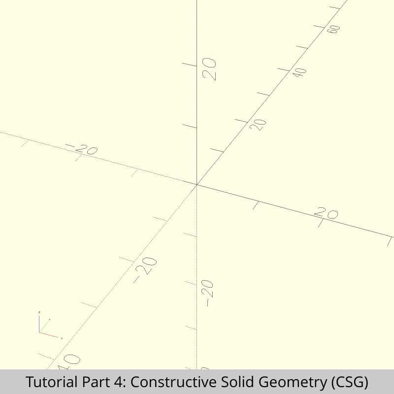 Screenshots of OpenSCAD fading in and out, showing first the union of a cylinder and a flat cuboid arranged like an upside down T. Next using difference there are two small holes at the side of the cuboid and a big hole through the cylinder. The third screenshot shows the intersection of a cube with a sphere producing a dice like object. The last one pictures the tree of CSG operations similar to the one shown on the Wikipedia page https://en.wikipedia.org/wiki/Constructive_solid_geometry