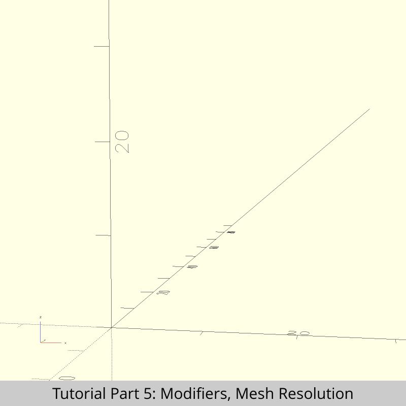 Screenshots of OpenSCAD fading in and out, showing first how subtracted geometry can be made visible using the # modifier, here a cylinder is subtracted to create a hole in the cube. The modifier shows the cylinder in transparent red to make it visible. Next the ! modifier is used to comment out parts of the model, so the screenshot only shows the base plate with a sphere on top. For the % modifier, the screenshot shows a flat cuboid with 4 small transparent gray cubes in the corners. The last modifier * can be used to comment out geometry, so the screenshot only shows the remaining cylinder. The last screenshot, using 3 circles shows the effect of $fn = 5 creating a pentagon, $fa = 60 creating a hexagon and $fs = 5 creating a heptagon.