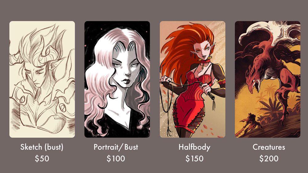 Commissions sheet showing various options and price