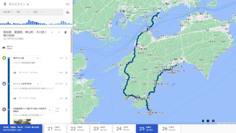 Googleマップ タイムライン: 2021年7月25日(日)