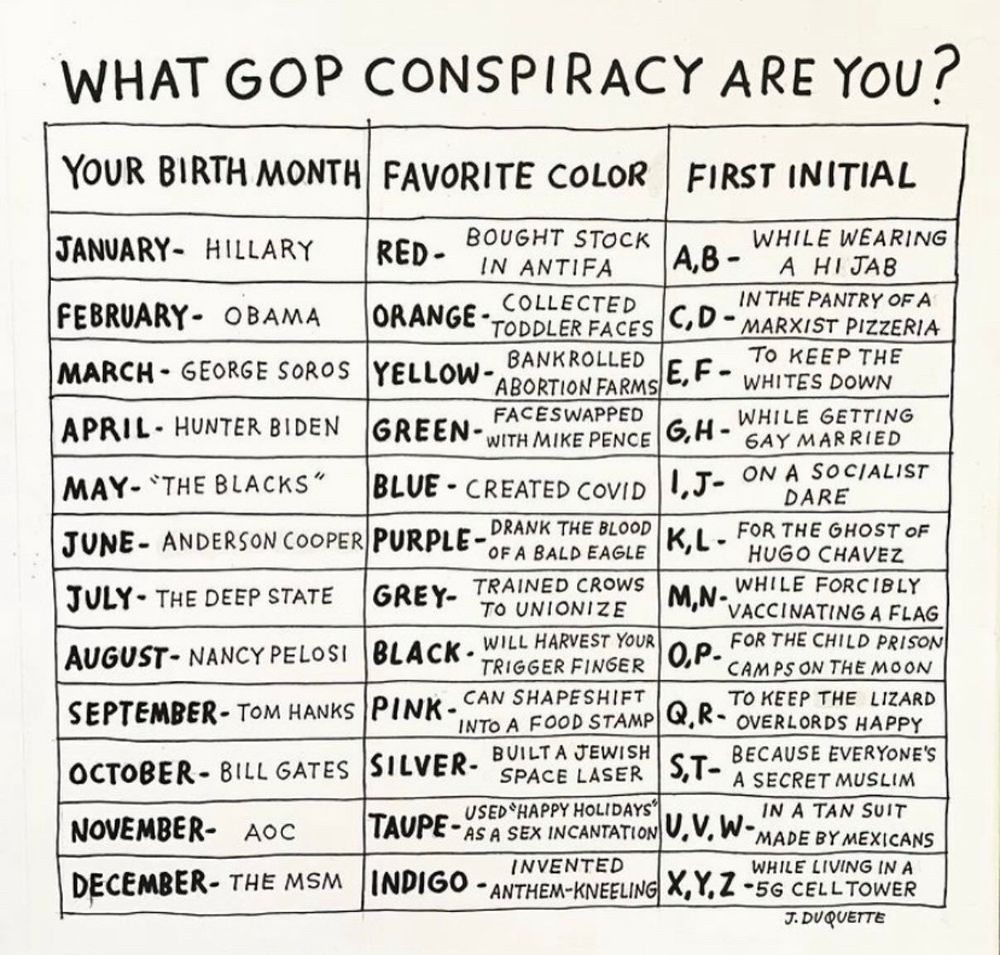 one of my favorites.
Jesse Duquette‬  ‪@jesseduquette.bsky.social‬