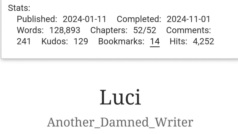 The numbers for my original Luci novel continue to grow even a year after completion! 🔥