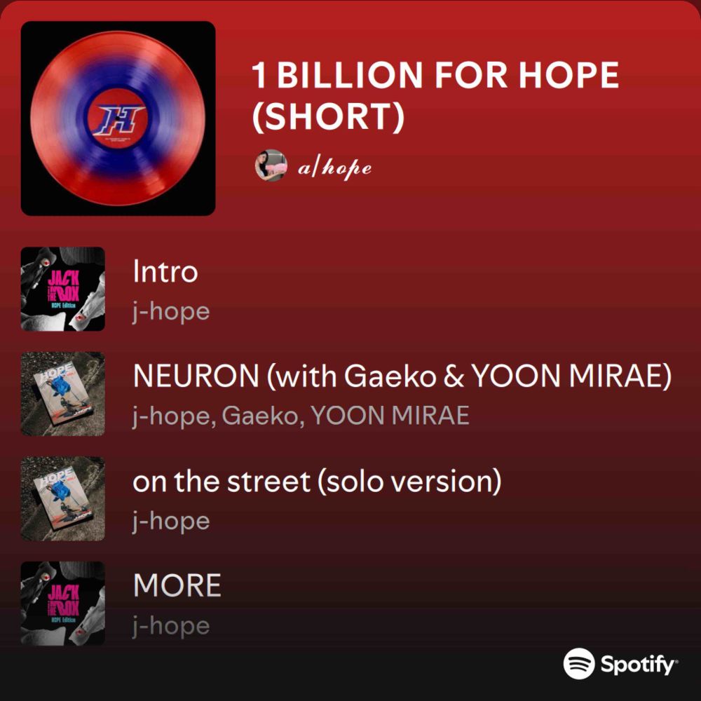 1 BILLION FOR HOPE (SHORT)