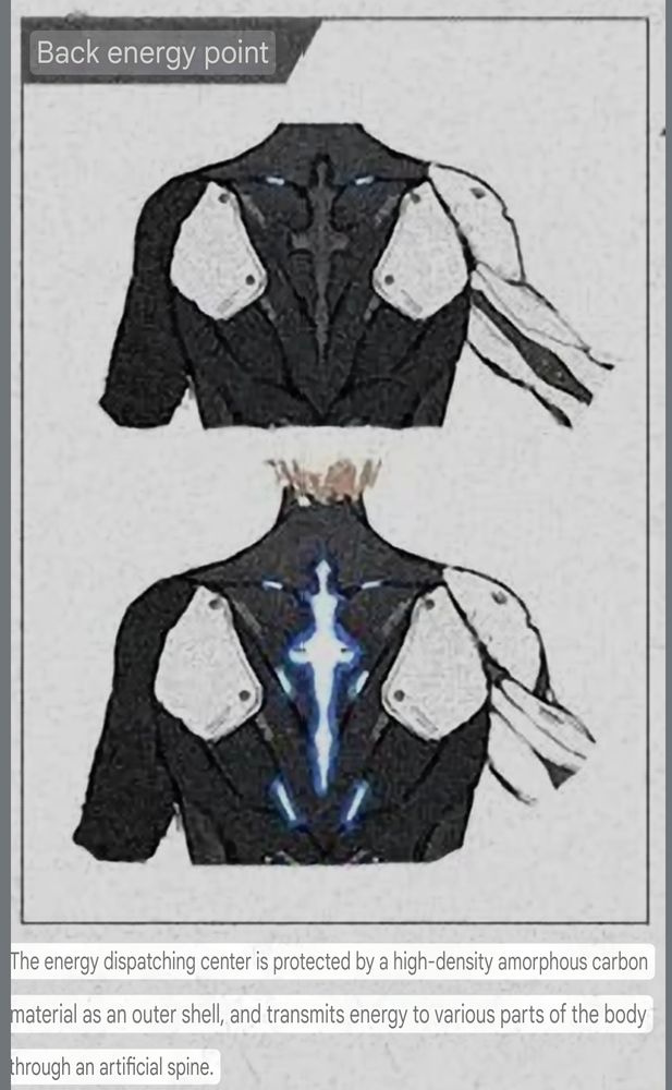 Google translation of Hyperreal's "Back energy point," cropped from the official concept art released on their Chinese PR accounts.