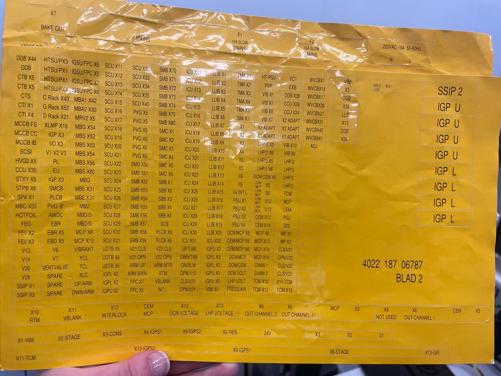 Yellow and black sticker sheet