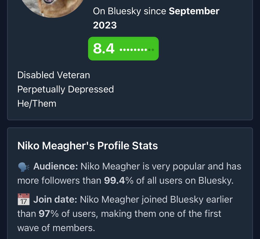 Niko Meagher's Profile Stats
‹ Audience: Niko Meagher is very popular and has more followers than 99.4% of all users on Bluesky.
17 Join date: Niko Meagher joined Bluesky earlier than 97% of users, making them one of the first wave of members.o