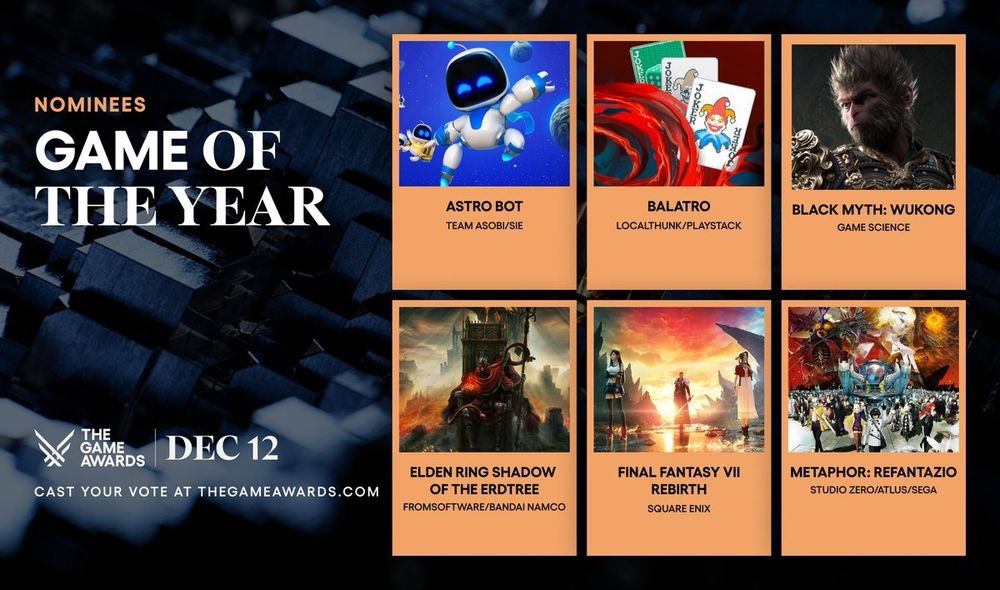 GOTY nominations from the game awards 2024