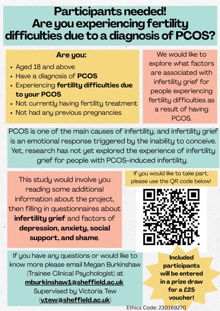 Poster advertising PCOS and infertility questionnaire study. To take part, please click on the link on the main post. Thank you! 