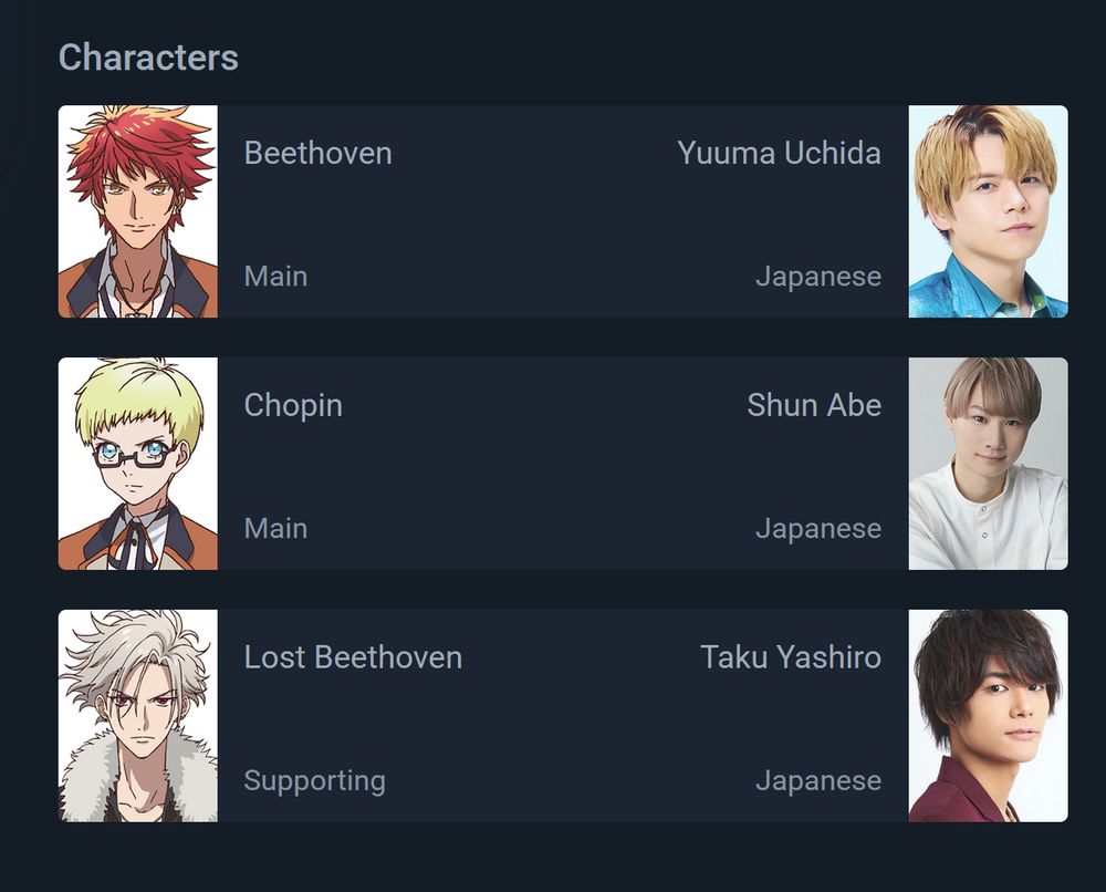 A screenshot of an Anilist page depicting the characters "Beethoven", "Chopin" and "Lost Beethoven"
