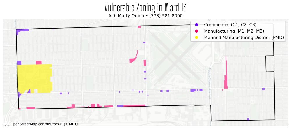 a map color coded to show zoning affected by the cumulative impacts ordinance labeled 

Vulnerable Zoning in Ward 13
Ald. Marty Quinn • (773) 581-8000

purple: commercial (c1, c2, c3) 
pink: manufacturing (m1, m2, m3) 
yellow: planned manufacturing district (PMD)