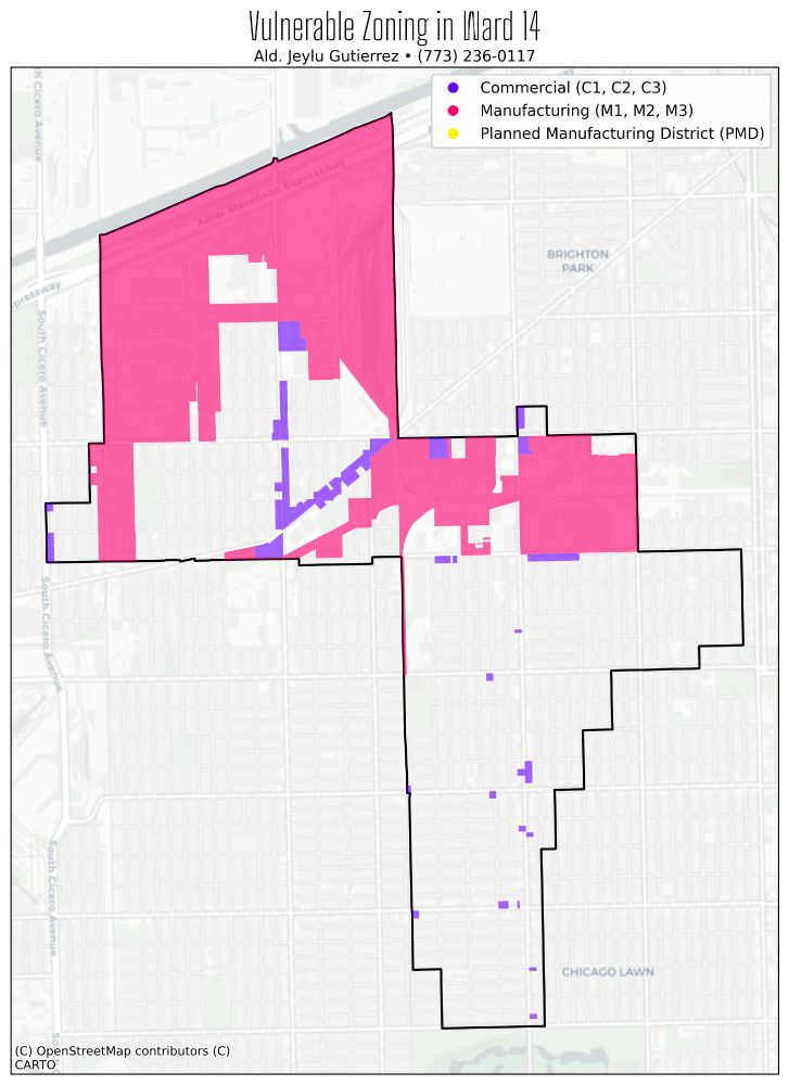 a map color coded to show zoning affected by the cumulative impacts ordinance labeled 

Vulnerable Zoning in Ward 14
Ald. Jeylu Gutierrez • (773) 236-0117

purple: commercial (c1, c2, c3) 
pink: manufacturing (m1, m2, m3) 
yellow: planned manufacturing district (PMD)

