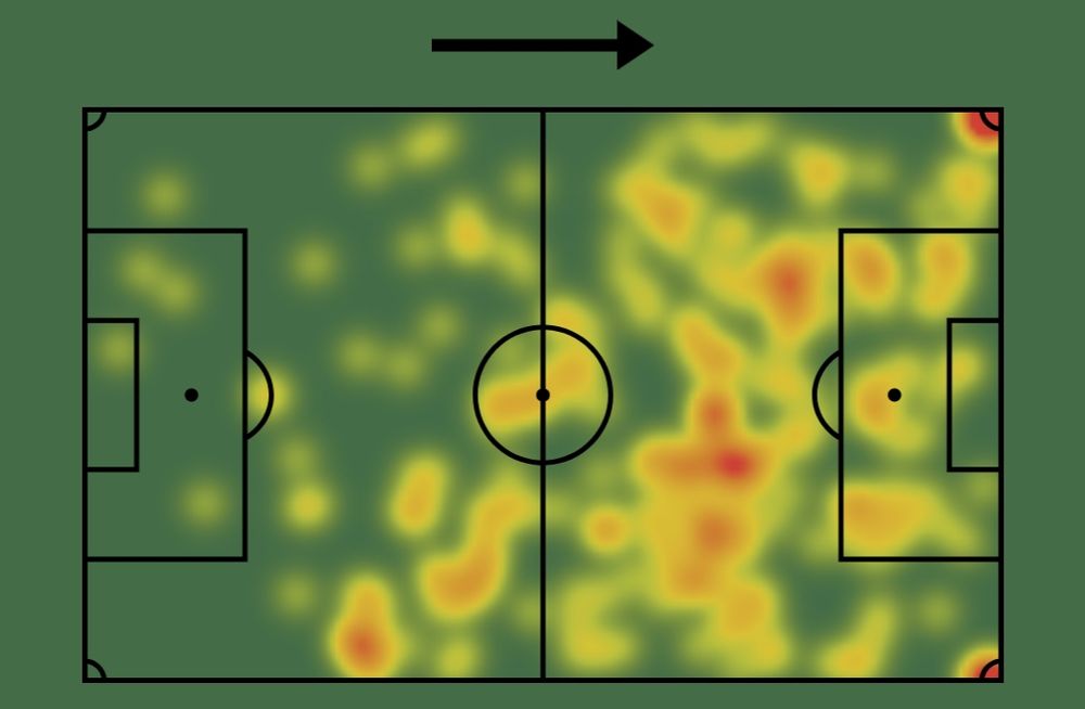 [🌡️ Mapa de calor do Raphinha na LaLiga 24/25]