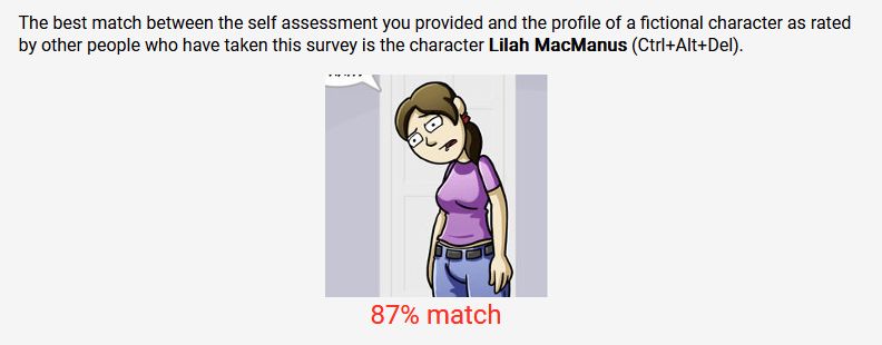 The result of the below quiz, telling me I am 87% like Lilah MacManus (the girl character who has the miscarriage from Ctrl+Alt+Del)