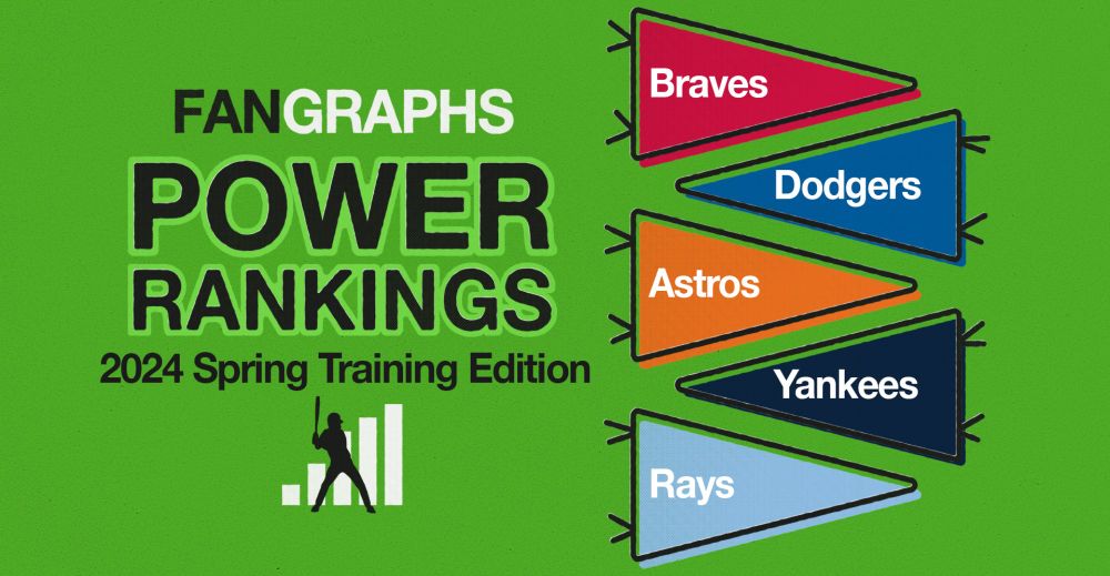 FanGraphs Power Rankings: Spring Training 2024 Edition