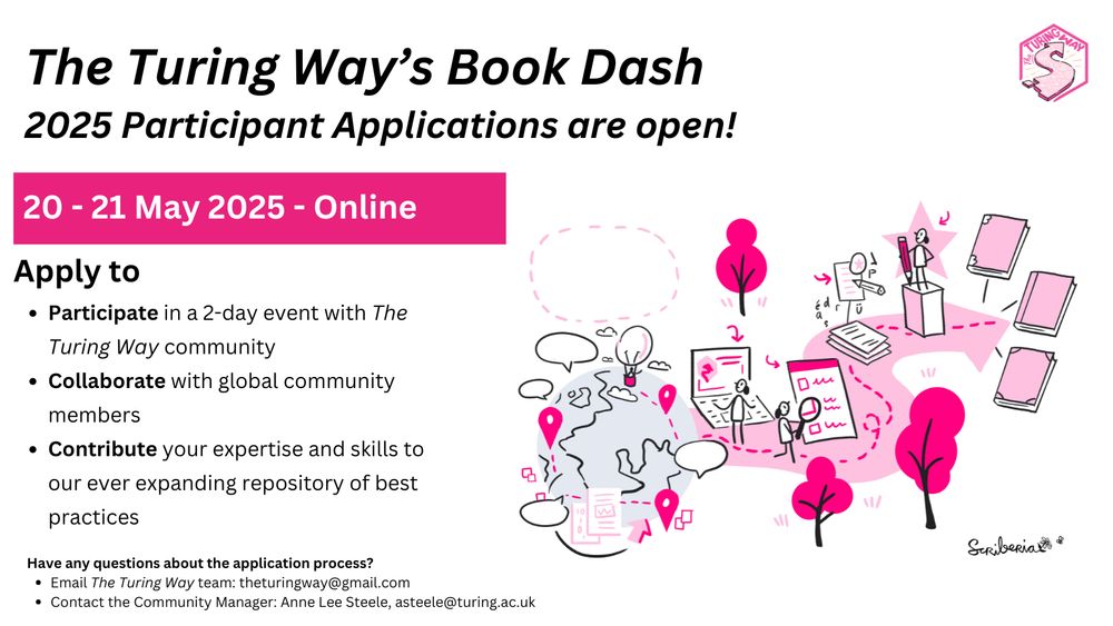 Alt: A hand drawn scriberia image in pink and greyscale populate the right side of the digital flier. There is a hand-drawn globe featuring markers and text bubbles in different geographies, connected by a pink dashed line as if communicating with each other. On the right side of the globe is a path where people are writing on computers and on paper, with the dashed line following them. The line continues to show a person reviewing text and writing, which converges into books. The flier holds information about Book Dash Applications.