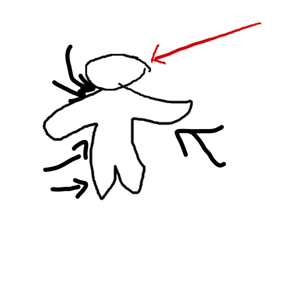 Stick figure with original red arrow pointing at head, and added black arrows pointing at neck, shoulder, wrists, back, legs