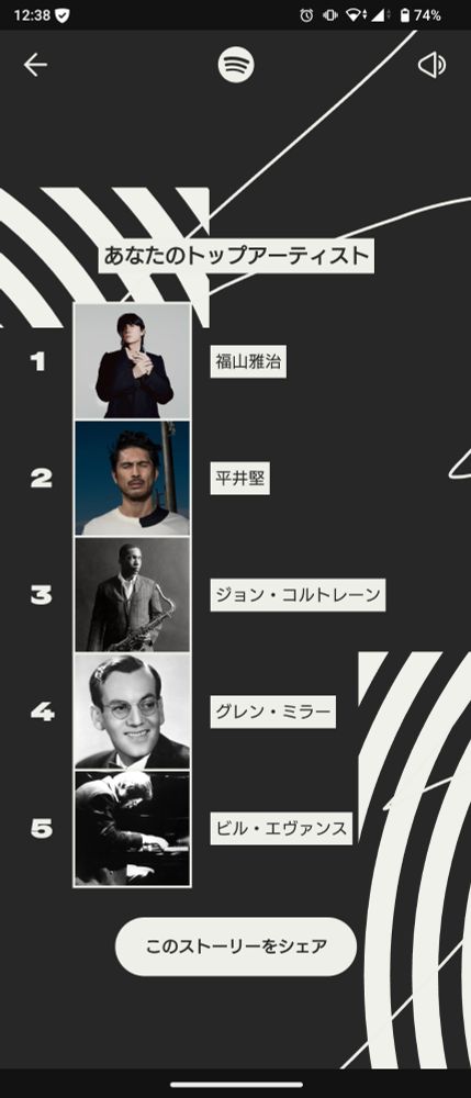 ワカナのトップアーティスト
1位福山雅治
2位平井堅
3位ジョン・コルトレーン
4位グレン・ミラー
5位ビル・エヴァンス