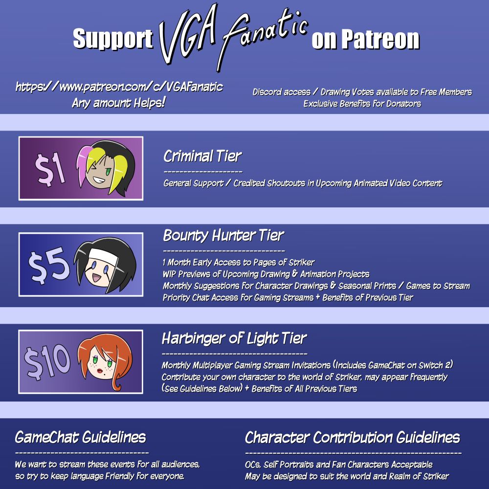 Patreon Guideline