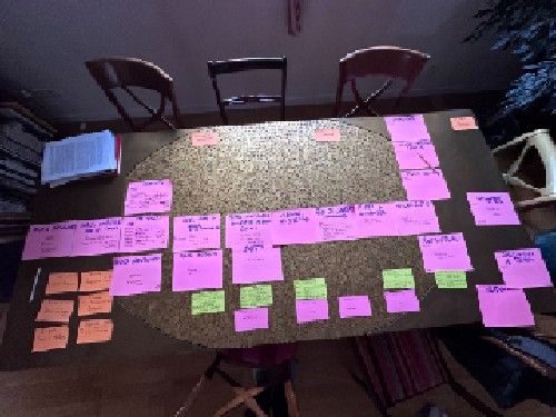 Photo volontairement pixelisée d'une table couverte de post-its