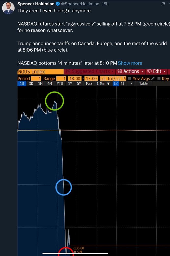 The image displays a stock market chart focusing on NASDAQ futures. 

Important events are indicated with colored circles: 
a green circle marks a significant sell-off starting at 7:52 PM, 
a blue circle notes the announcement of tariffs at 8:06